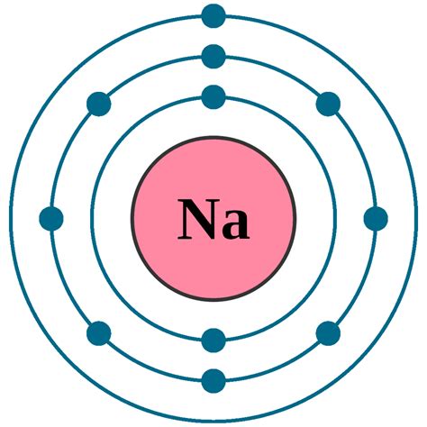  Osmium!  Een Superieur Metaal voor Exquise Juwelen en Ultraprecieze Instrumenten